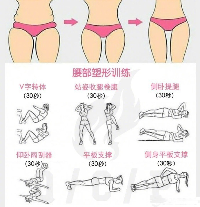 全身减肥动作图社会gif搞笑图片