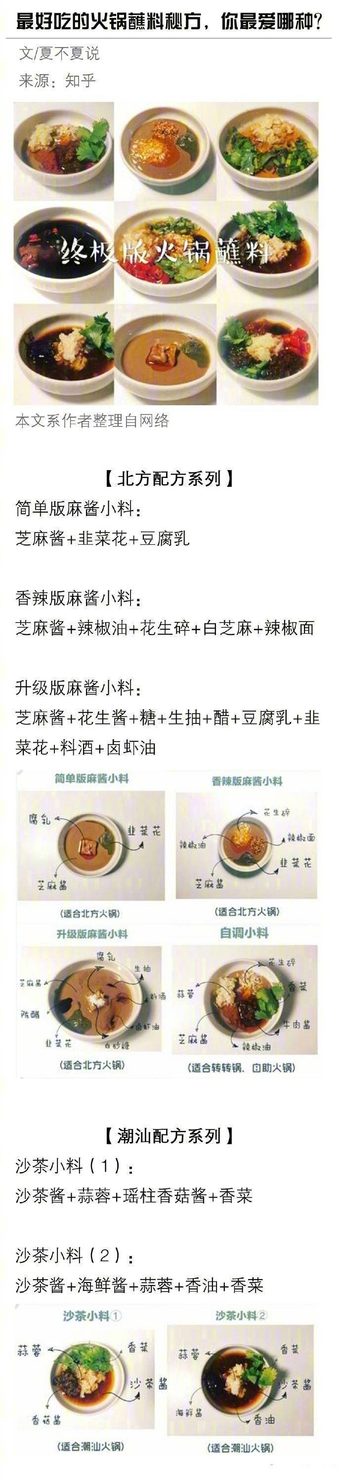 火锅蘸料搭配秘方图社会gif搞笑图片