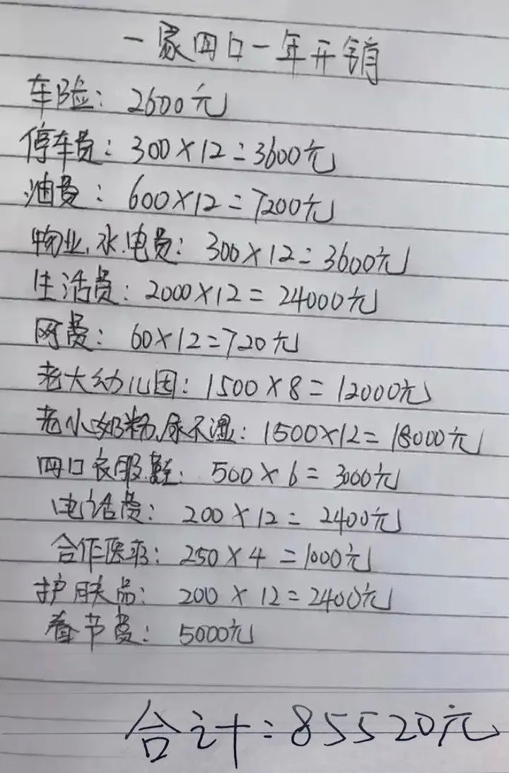 90后一年的花销社会gif搞笑图片