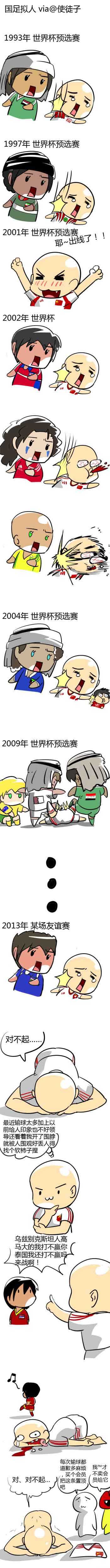 使徒子国足拟人体育gif搞笑图片