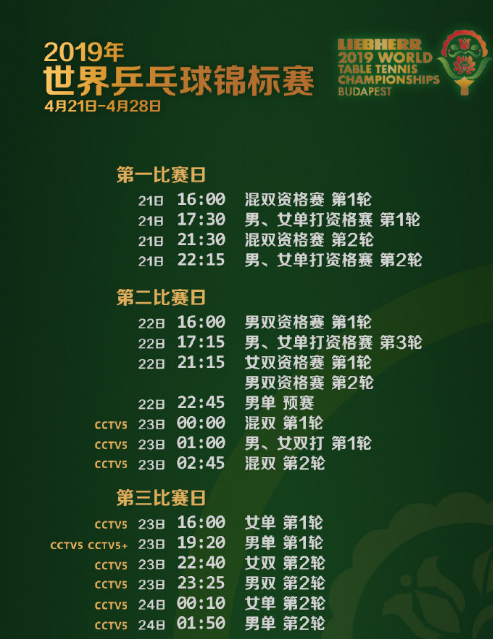 世乒赛详细赛程表体育gif搞笑图片