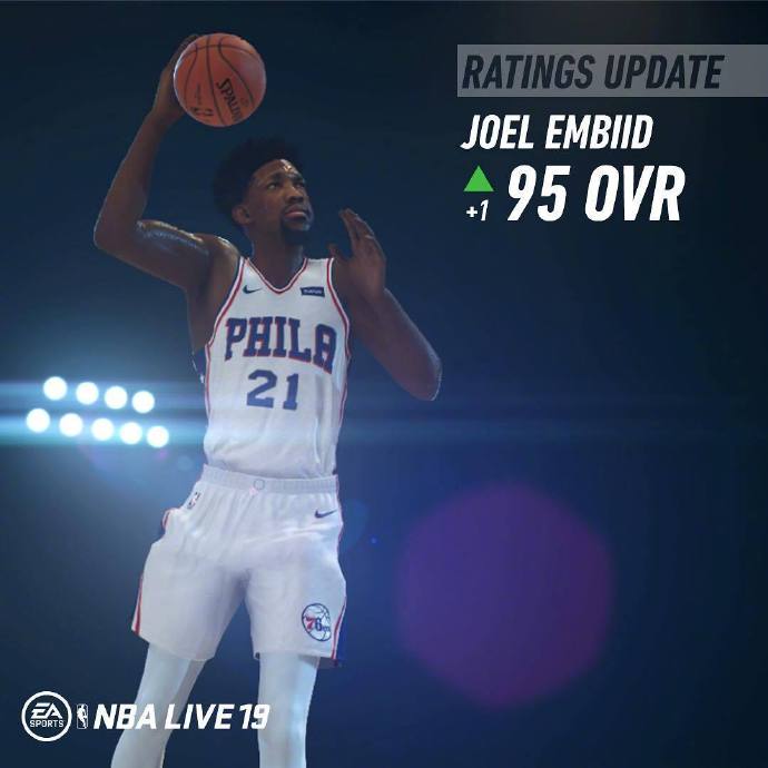NBA live19球员总评图体育gif搞笑图片