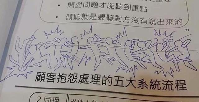 正确处理顾客抱怨……综合gif搞笑图片