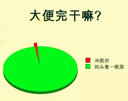 笑点低的人都会不由自主笑出来。。。综合gif搞笑图片