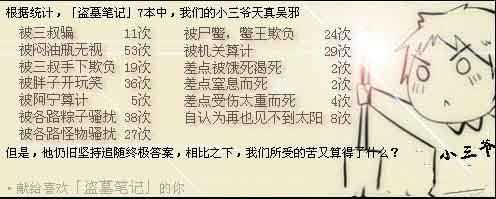 盗墓笔记的小三爷综合gif搞笑图片