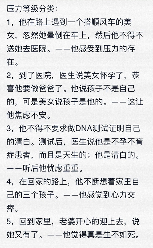 压力等级的说法，通俗易懂综合gif搞笑图片