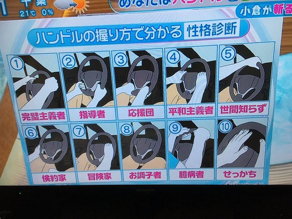 通过握方向盘的方式来判断性格，你属于哪类？综合gif搞笑图片