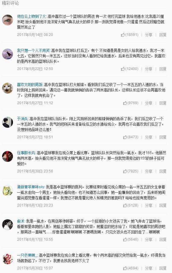 网易云里多角度叙述的一个给心仪男生送水的故事。 一群戏精！综合gif搞笑图片
