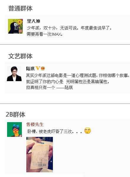 微博上三大不同的群体看完电影《少年派的奇幻漂流》之后。。。综合gif搞笑图片