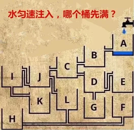 哪个桶先满？综合gif搞笑图片