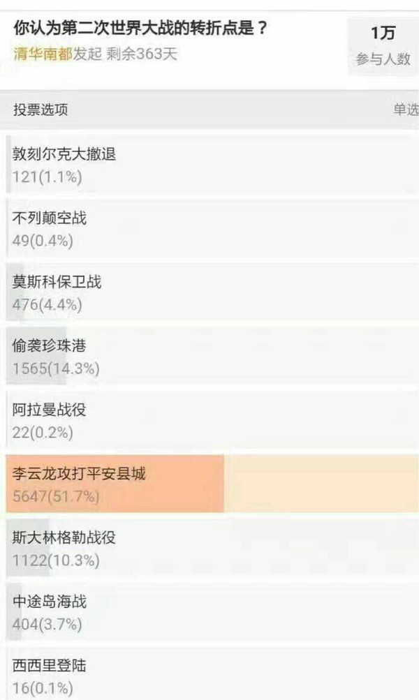 对啊 没毛病啊 我也投团长综合gif搞笑图片