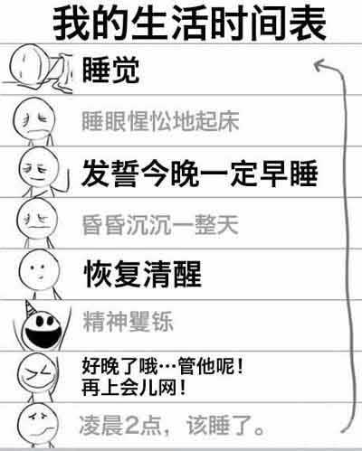 这也是你的生活时间表么综合gif搞笑图片