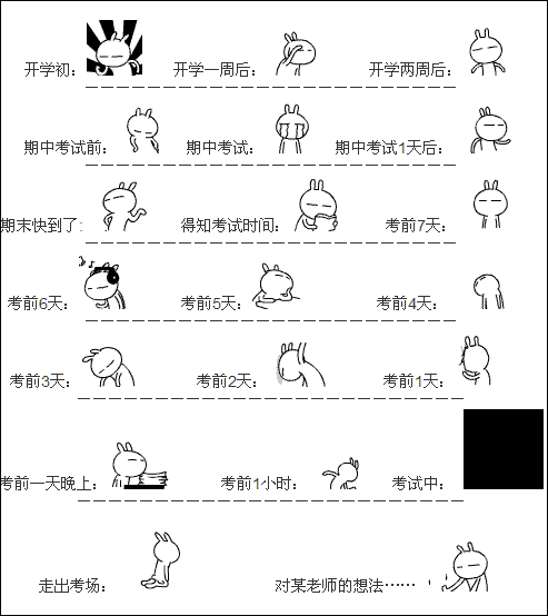 一个学期的兔斯基表情综合gif搞笑图片