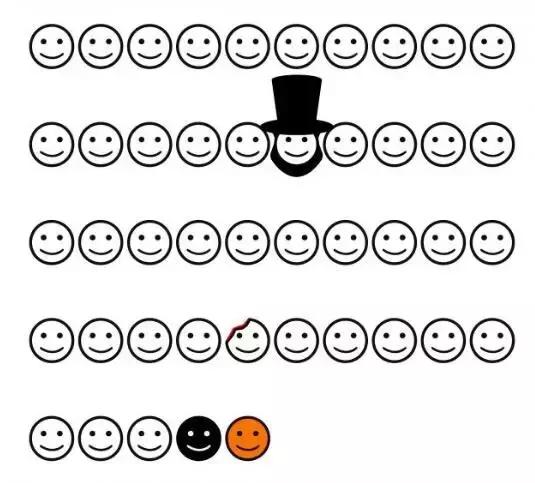 历任总统综合gif搞笑图片