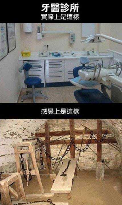 牙医诊所的干结综合gif搞笑图片