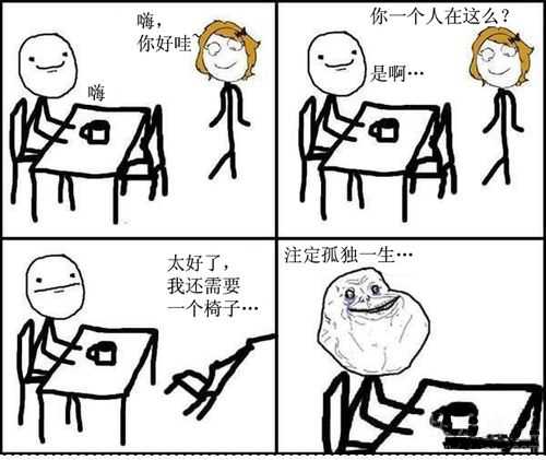 空欢喜，注定孤独一生综合gif搞笑图片