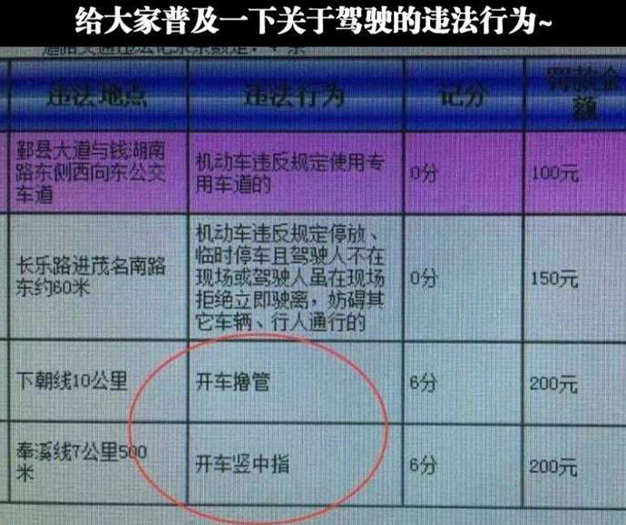 撸管这个名词太不专业，应该叫打灰机综合gif搞笑图片