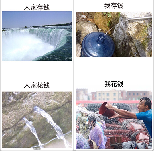 说多了都是泪综合gif搞笑图片