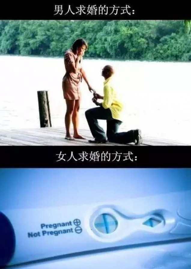 男人与女人的求婚方式综合gif搞笑图片