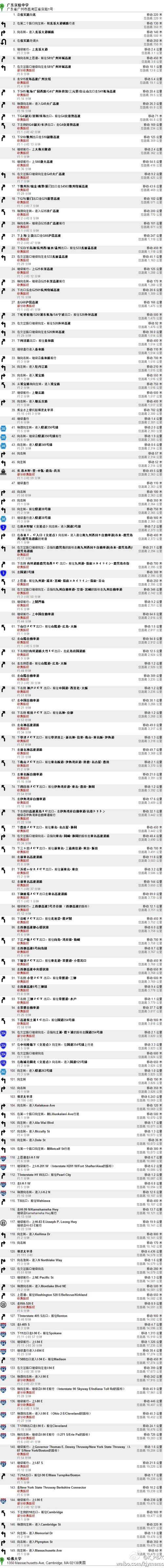 我是如何一步一步从省实走入哈佛大学的。。。太励志了综合gif搞笑图片
