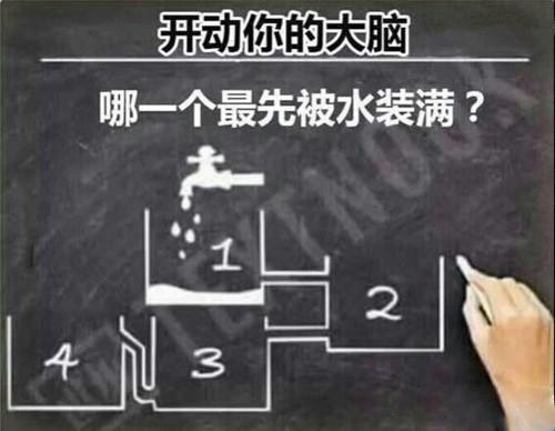 开动你的大脑综合gif搞笑图片