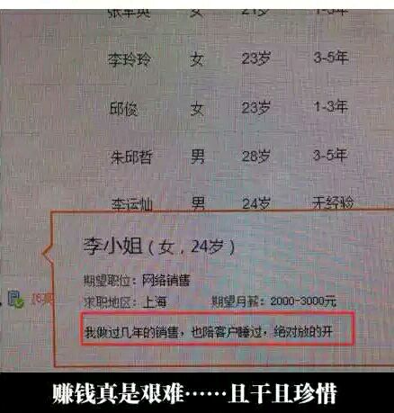 不用面试了，直接通知上班综合gif搞笑图片