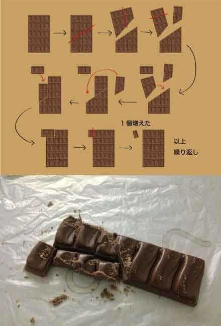 巧克力多了一块的实践综合gif搞笑图片
