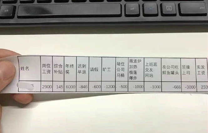 在公司吃鲱鱼罐头就已经是死刑了好么综合gif搞笑图片