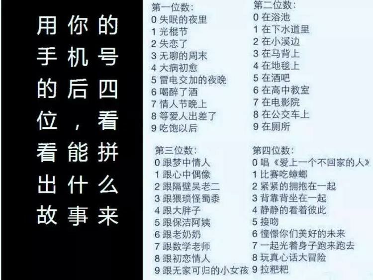 有意思，看你的拼出什么了呢？实话实说哦综合gif搞笑图片