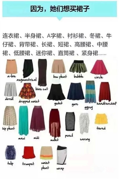 知道女生为什么穷吗（组图）综合gif搞笑图片