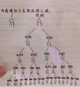 这个秘密不能告诉别人哦！综合gif搞笑图片