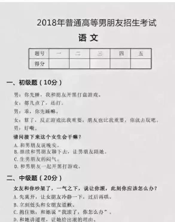 来看看你能得几分综合gif搞笑图片