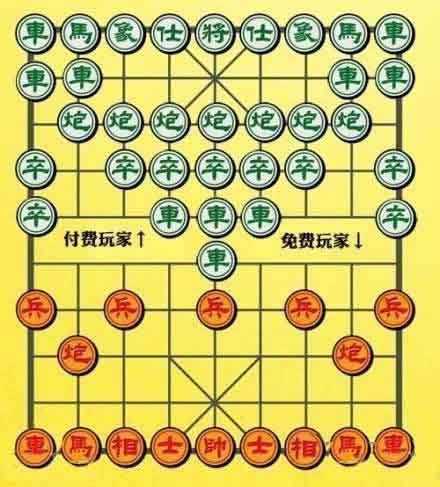 付费玩家有多强大。。。综合gif搞笑图片