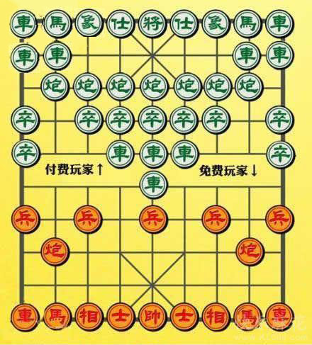 付费与免费的区别，伤不起啊综合gif搞笑图片