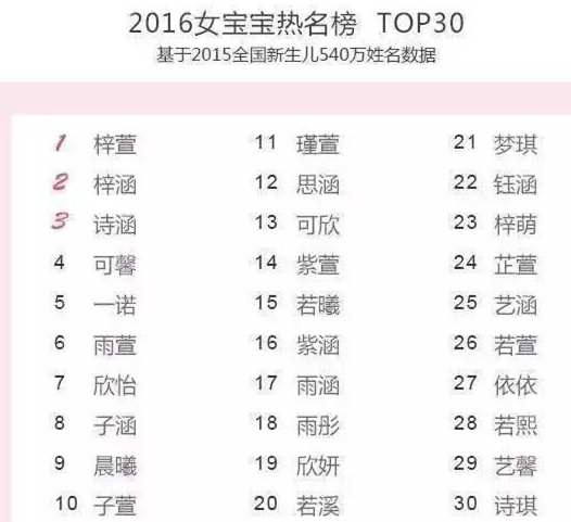 说明这一代人受琼瑶影响太深？综合gif搞笑图片