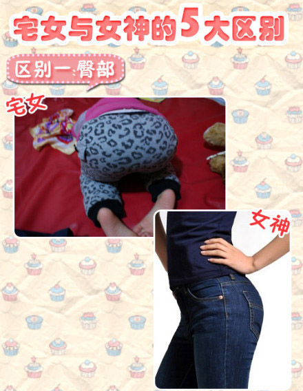 宅女与女神的5大区别综合gif搞笑图片