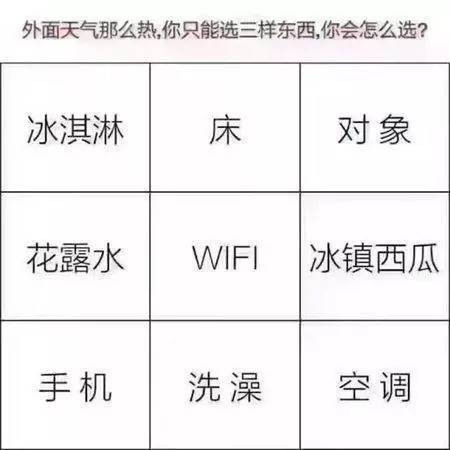 你会选择哪三样东西呢？综合gif搞笑图片