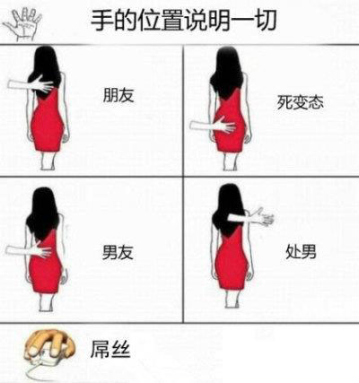 手的位置说明一切综合gif搞笑图片