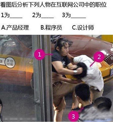 怎么填写一目了然了综合gif搞笑图片