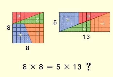 面积64=65吗？综合gif搞笑图片
