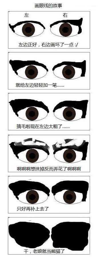画眼线的故事综合gif搞笑图片