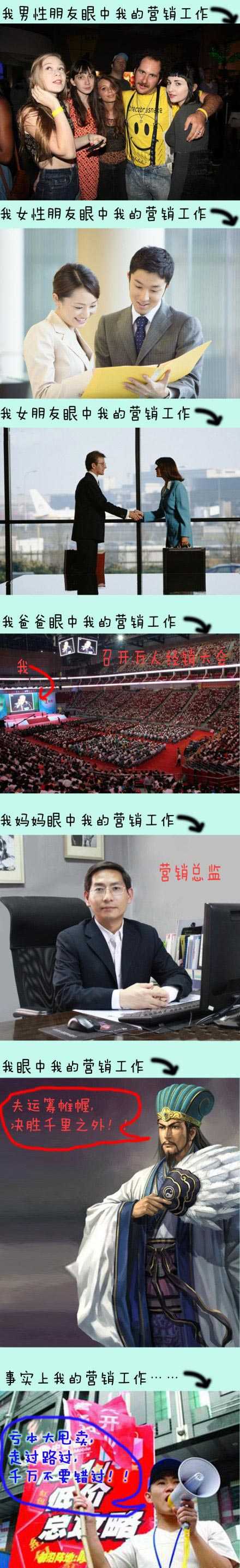 眼中体：市场营销工作综合gif搞笑图片