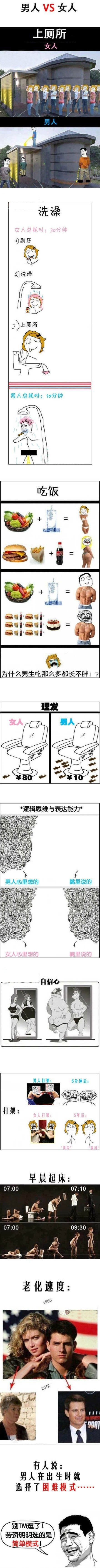 男人选的是简单模式综合gif搞笑图片