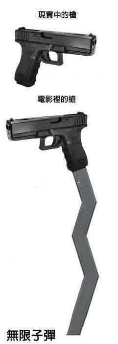 动作片无极限综合gif搞笑图片