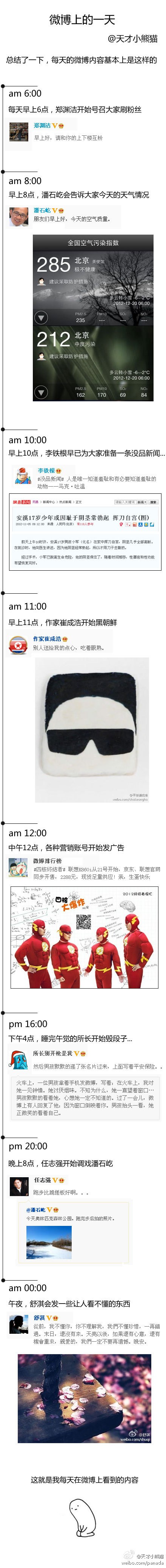 微博上的一天综合gif搞笑图片