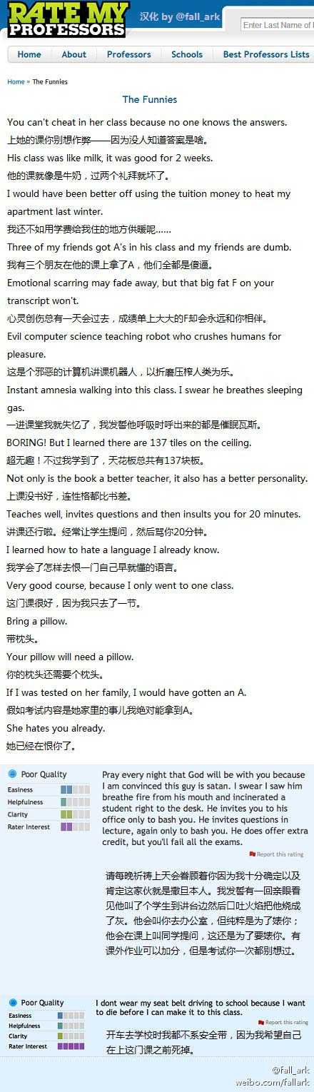 给大学老师打分点评的网站RateMyProfessors上最惨烈的那些评论们综合gif搞笑图片