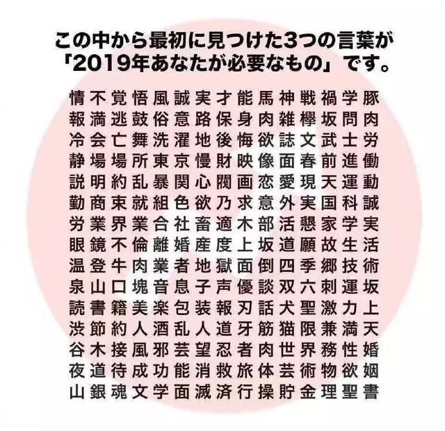 日推热门：在这当中你最先看到的三个词语，即是2019年你最需要的东西综合gif搞笑图片