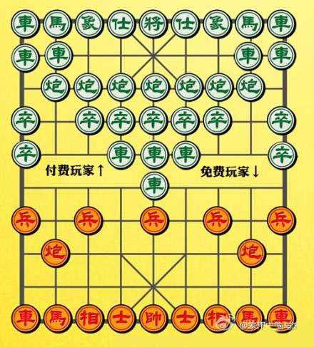 某人说这是游戏中付费和免费的区别综合gif搞笑图片