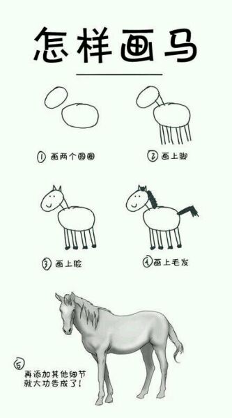 怎样画马综合gif搞笑图片