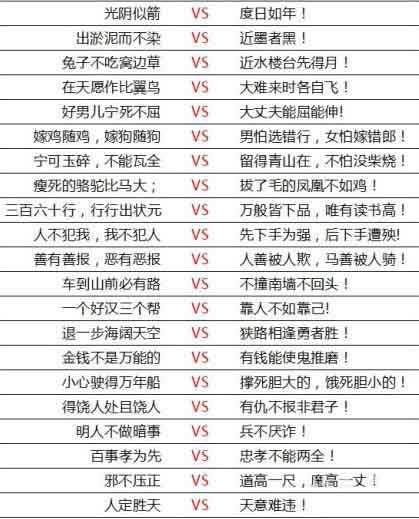 看看这些反义成语，好感悟综合gif搞笑图片